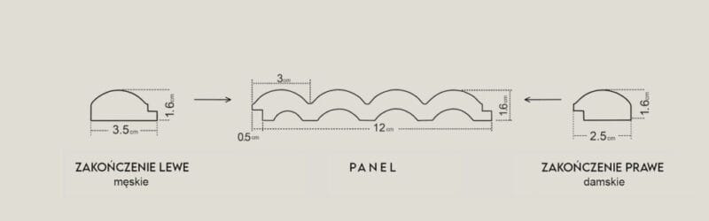 Lamelio kunststof wandpanelen Infinity Luna 3 cm 270 x 12 cm - Afbeelding 4