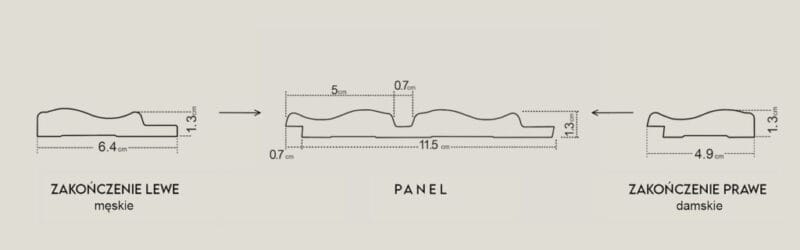 Lamelio kunststof wandpanelen Infinity Versal 270 x 11,5 cm - Afbeelding 4
